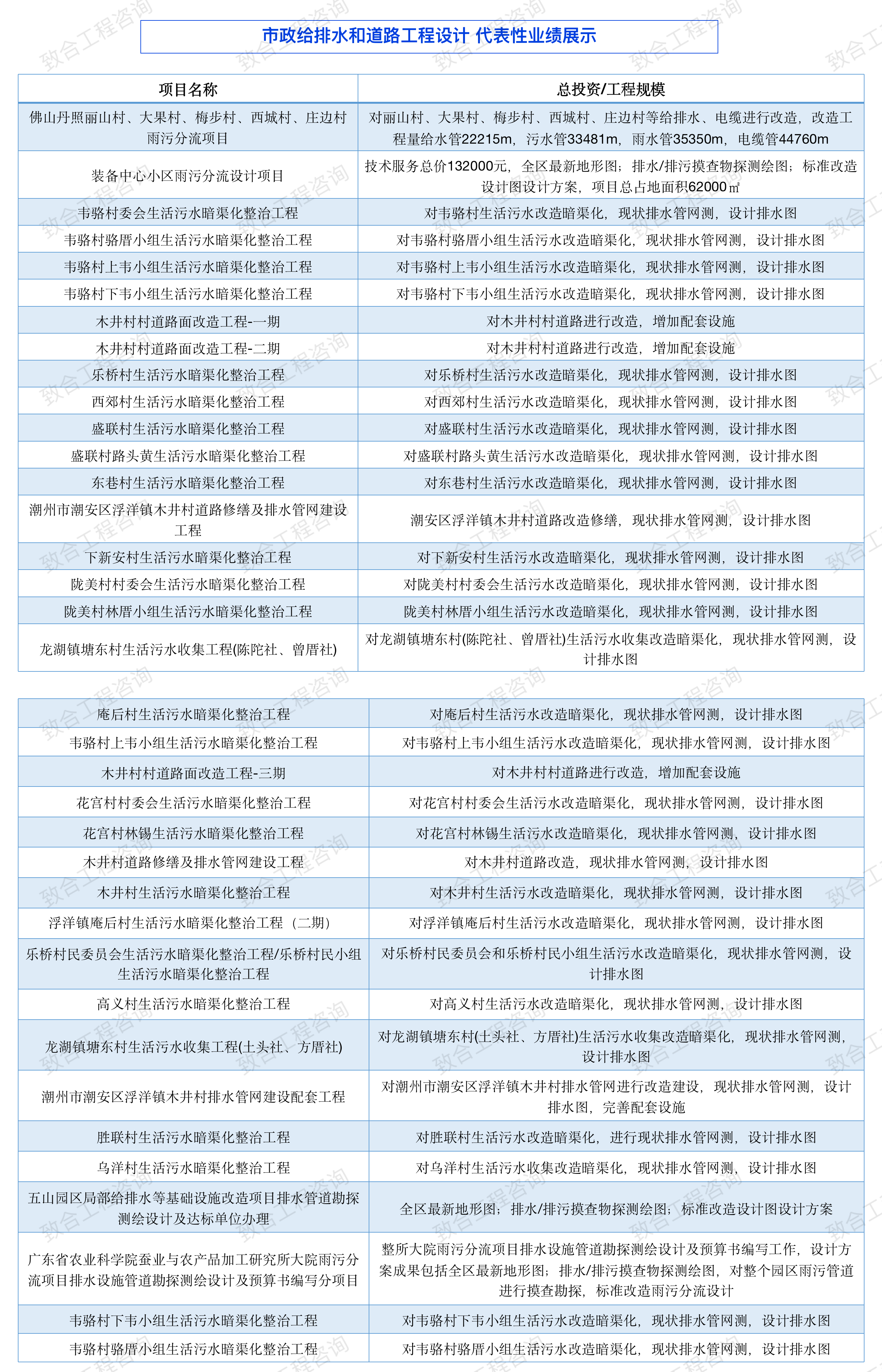 ����ˮ�͵�·.png